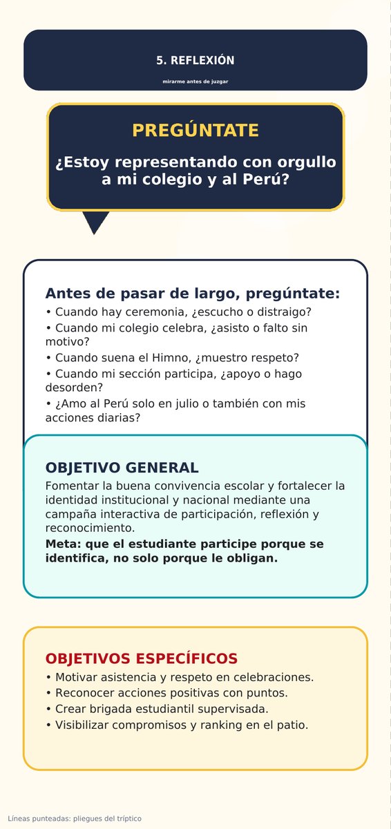 Panel: Reflexión